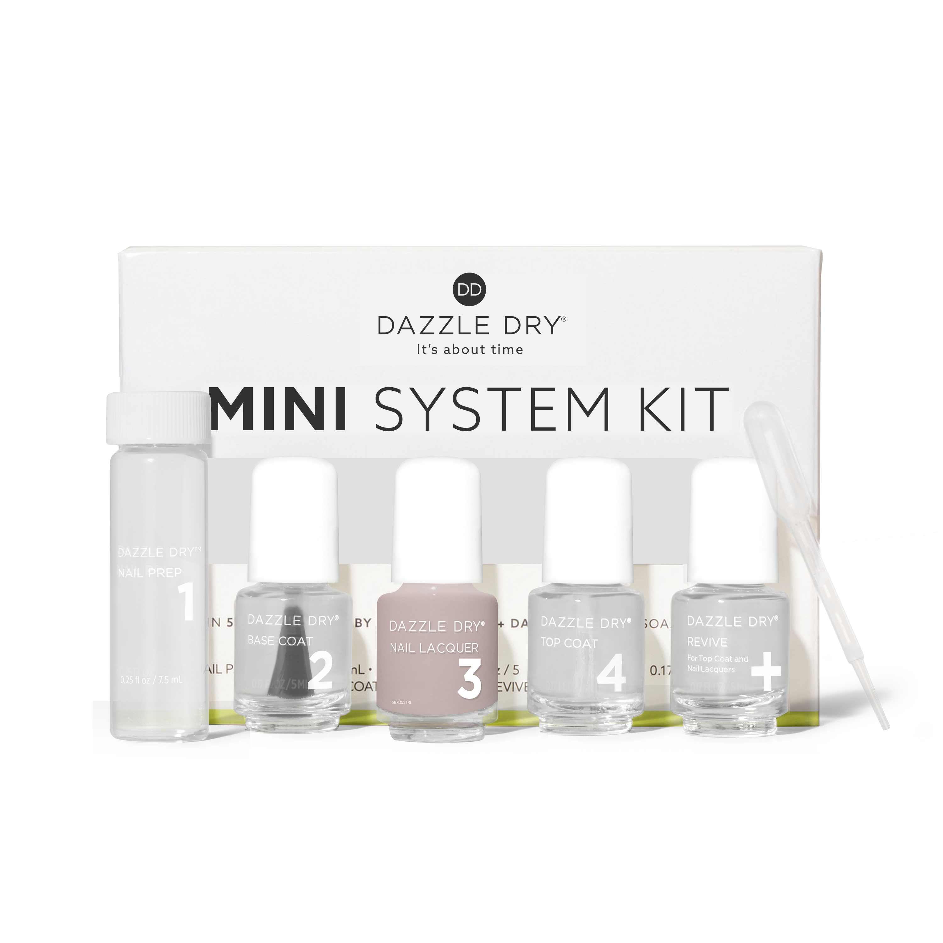 Chiffon Moment Mini Kit