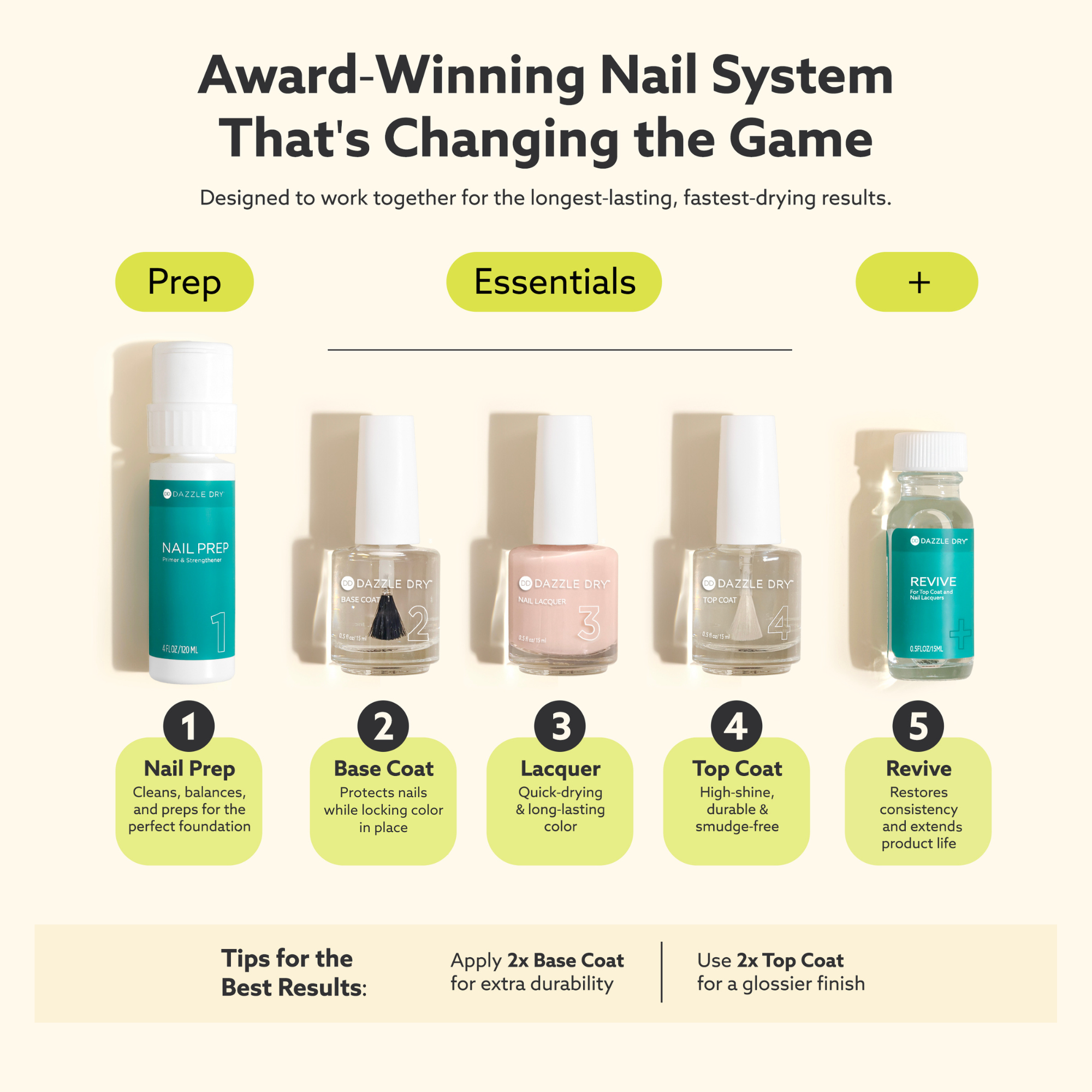 Raspberry Rush