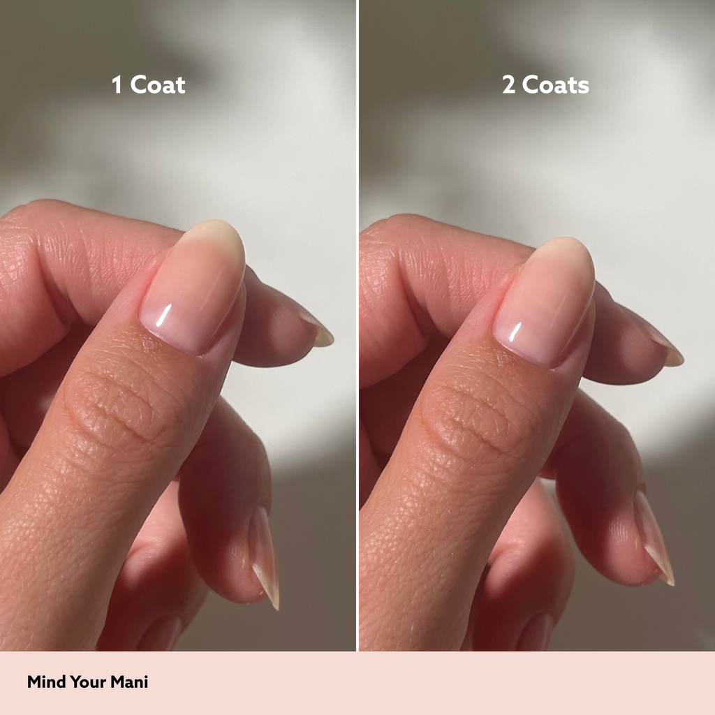 Mind Your Mani Mini
