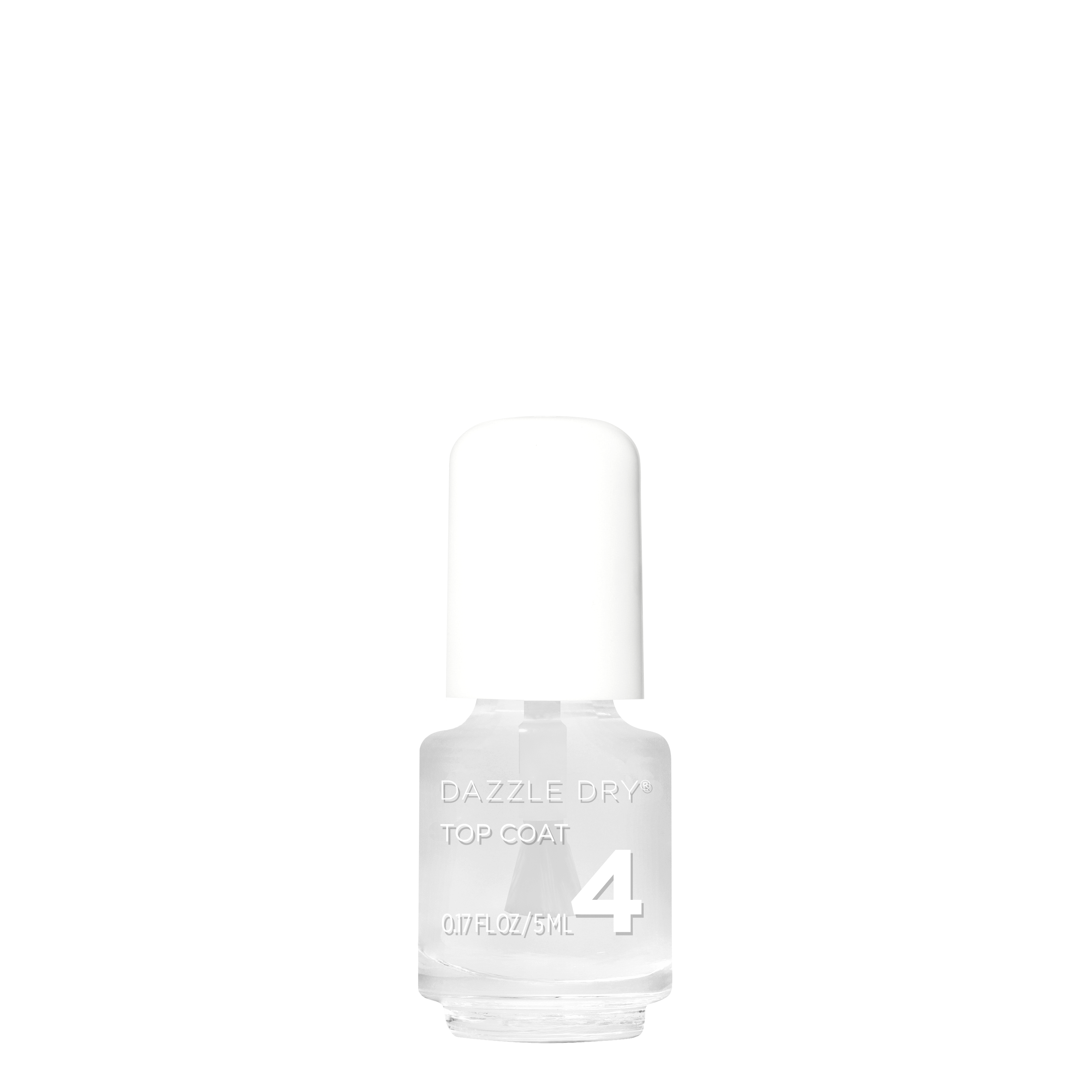 Top Coat Mini
